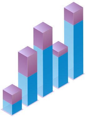 The Business Benefits of Dual Pricing